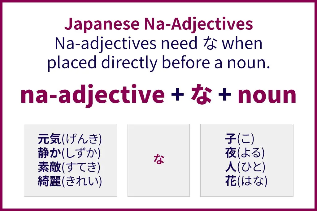 Japanese Grammar Rules - How to Use Na-Adjectives Before Nouns. Na-adjectives need な when placed directly before a noun. na-adjective + な + noun. Example 1: 元気な子. Example 2: 静かな夜. Example 3: 素敵な人, Example 4: 綺麗な花.